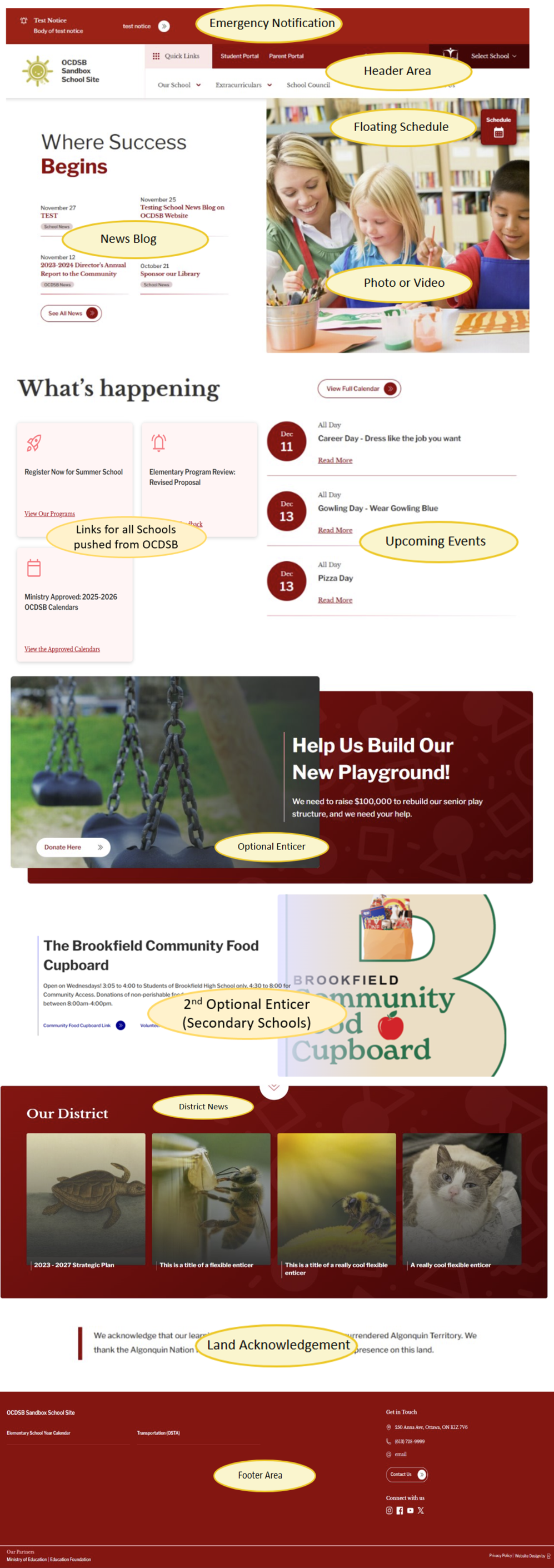 homepage layout